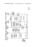 EXCHANGING CONTROL CODES BETWEEN SIP/IMS AND UPNP NETWORK ELEMENTS diagram and image