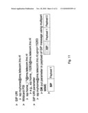 EXCHANGING CONTROL CODES BETWEEN SIP/IMS AND UPNP NETWORK ELEMENTS diagram and image