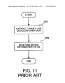 CONNECTION DEVICE RESTRICTION PROGRAM AND DEVICE diagram and image