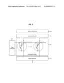 PCM MEMORIES FOR STORAGE BUS INTERFACES diagram and image