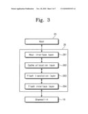 Solid state drive device diagram and image