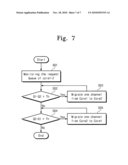 Solid state drive device diagram and image