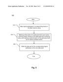 METHOD AND APPARATUS FOR BYTE-ACCESS IN BLOCK-BASED FLASH MEMORY diagram and image