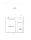 Semiconductor and Flash Memory Systems diagram and image