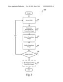 DISPLAYING TRANSITION IMAGES DURING A SLIDE TRANSITION diagram and image