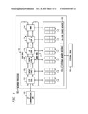 NETWORK COMMUNICATIONS PROCESSOR ARCHITECTURE WITH MEMORY LOAD BALANCING diagram and image