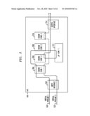 NETWORK COMMUNICATIONS PROCESSOR ARCHITECTURE WITH MEMORY LOAD BALANCING diagram and image