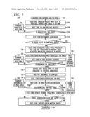 NETWORK COMMUNICATIONS PROCESSOR ARCHITECTURE WITH MEMORY LOAD BALANCING diagram and image