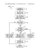 NETWORK COMMUNICATIONS PROCESSOR ARCHITECTURE WITH MEMORY LOAD BALANCING diagram and image