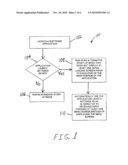 METHOD AND APPARATUS FOR SYSTEM AND SOFTWARE QUICK LAUNCH diagram and image