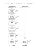 METHOD AND APPARATUS FOR SYSTEM AND SOFTWARE QUICK LAUNCH diagram and image