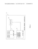 SEMICONDUCTOR DEVICE HAVING SECURE MEMORY CONTROLLER diagram and image