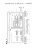 INFORMATION PROCESSING APPARATUS, AND METHOD AND COMPUTER PROGRAM FOR CONTROLLING SAME diagram and image