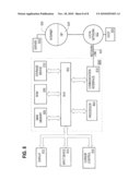 SYSTEM AND METHOD FOR PRODUCING AND USING ELECTRONIC MEDIA SCHEDULES diagram and image