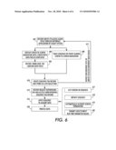 INTERFACE STRUCTURES AND ASSOCIATED METHOD FOR AUTOMATED MINING OF LEGACY SYSTEMS USING VISUAL CONFIGURATION TOOLS diagram and image