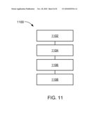 MASK SYSTEM EMPLOYING SUBSTANTIALLY CIRCULAR OPTICAL PROXIMITY CORRECTION TARGET AND METHOD OF MANUFACTURE THEREOF diagram and image