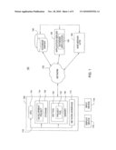 DEVELOPMENT ENVIRONMENT FOR MANAGING DATABASE AWARE SOFTWARE PROJECTS diagram and image