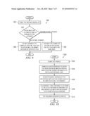 System and Method for Enabling Parallel Websphere Runtime Versions diagram and image