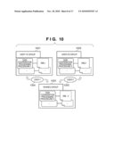 INFORMATION PROCESSING APPARATUS, METHOD FOR CONTROLLING INFORMATION PROCESSING APPARATUS, AND PROGRAM diagram and image