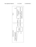 METHOD AND COMPUTER SYSTEM FOR ADMINISTRATION OF MEDICAL APPLICATIONS EXECUTING IN PARALLEL diagram and image