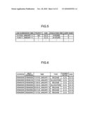 Job scheduling apparatus and job scheduling method diagram and image