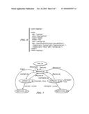 GENERATING A DRIVER FOR ANALYSIS OF AN EVENT-DRIVEN APPLICATION diagram and image