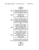 GENERATING A DRIVER FOR ANALYSIS OF AN EVENT-DRIVEN APPLICATION diagram and image