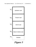 METHOD TO BLOCK UNAUTHORIZED NETWORK TRAFFIC IN A CABLE DATA NETWORK diagram and image