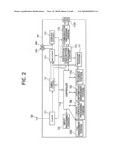 Content Transmitter and Receiver Apparatus and Content Transmitting and Receiving Method diagram and image