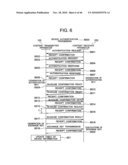 Content Transmitter and Receiver Apparatus and Content Transmitting and Receiving Method diagram and image