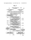 Content Transmitter and Receiver Apparatus and Content Transmitting and Receiving Method diagram and image