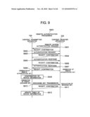 Content Transmitter and Receiver Apparatus and Content Transmitting and Receiving Method diagram and image