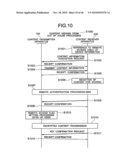 Content Transmitter and Receiver Apparatus and Content Transmitting and Receiving Method diagram and image