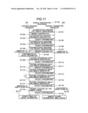 Content Transmitter and Receiver Apparatus and Content Transmitting and Receiving Method diagram and image