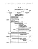 Content Transmitter and Receiver Apparatus and Content Transmitting and Receiving Method diagram and image