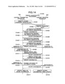 Content Transmitter and Receiver Apparatus and Content Transmitting and Receiving Method diagram and image