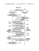 Content Transmitter and Receiver Apparatus and Content Transmitting and Receiving Method diagram and image