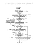 Content Transmitter and Receiver Apparatus and Content Transmitting and Receiving Method diagram and image