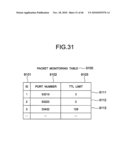 Content Transmitter and Receiver Apparatus and Content Transmitting and Receiving Method diagram and image