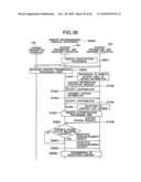 Content Transmitter and Receiver Apparatus and Content Transmitting and Receiving Method diagram and image