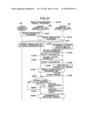 Content Transmitter and Receiver Apparatus and Content Transmitting and Receiving Method diagram and image