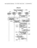 Content Transmitter and Receiver Apparatus and Content Transmitting and Receiving Method diagram and image