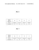 DIGITAL BROADCASTING SYSTEM AND METHOD OF PROCESSING DATA diagram and image