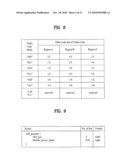 DIGITAL BROADCASTING SYSTEM AND METHOD OF PROCESSING DATA diagram and image