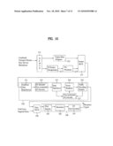 DIGITAL BROADCASTING SYSTEM AND METHOD OF PROCESSING DATA diagram and image