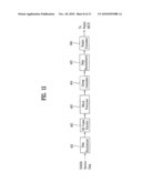 DIGITAL BROADCASTING SYSTEM AND METHOD OF PROCESSING DATA diagram and image