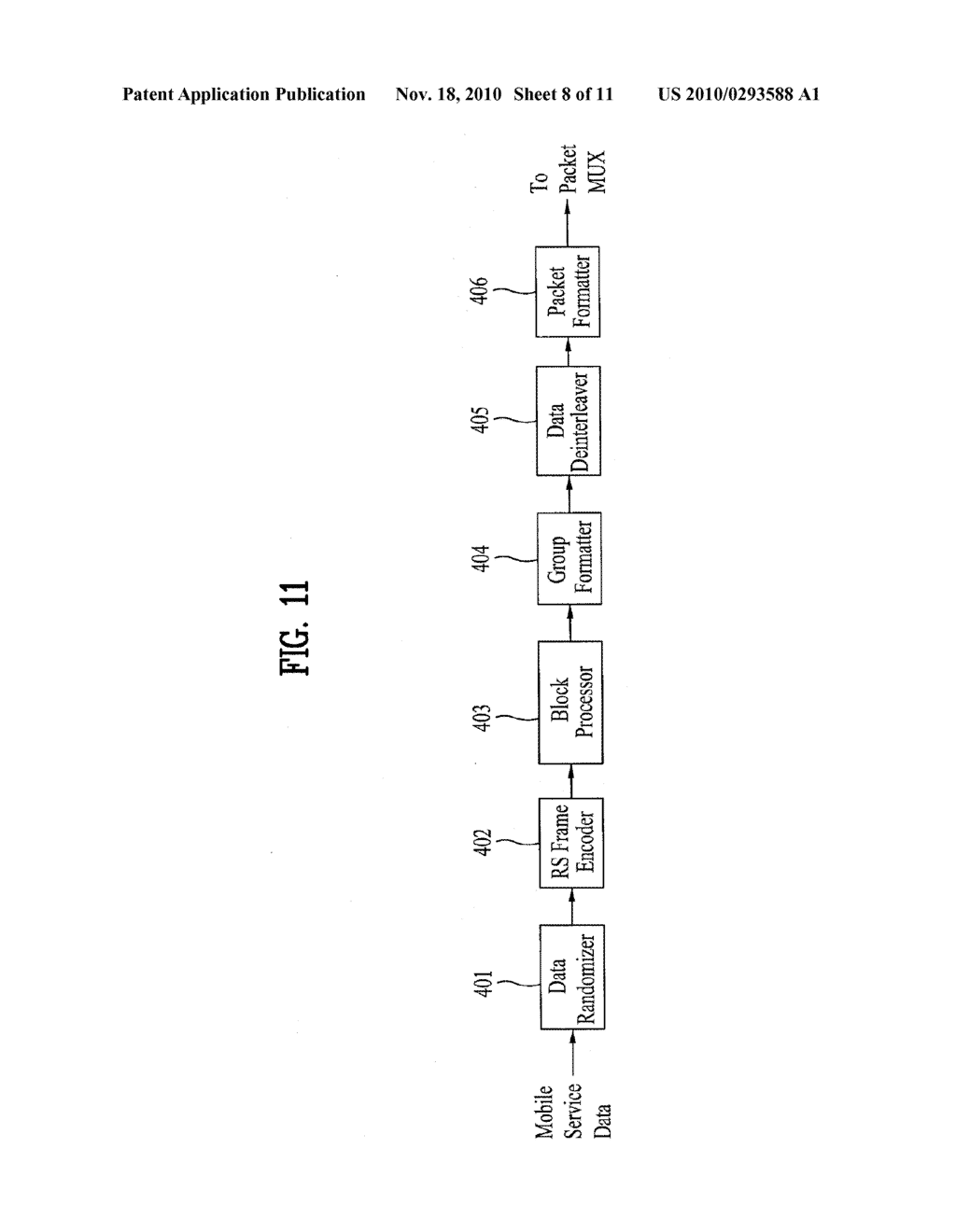 DIGITAL BROADCASTING SYSTEM AND METHOD OF PROCESSING DATA - diagram, schematic, and image 09