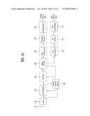 DIGITAL BROADCASTING SYSTEM AND METHOD OF PROCESSING DATA diagram and image