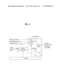 DIGITAL BROADCASTING SYSTEM AND METHOD OF PROCESSING DATA diagram and image