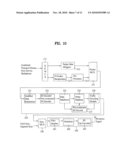 DIGITAL BROADCASTING SYSTEM AND METHOD OF PROCESSING DATA diagram and image